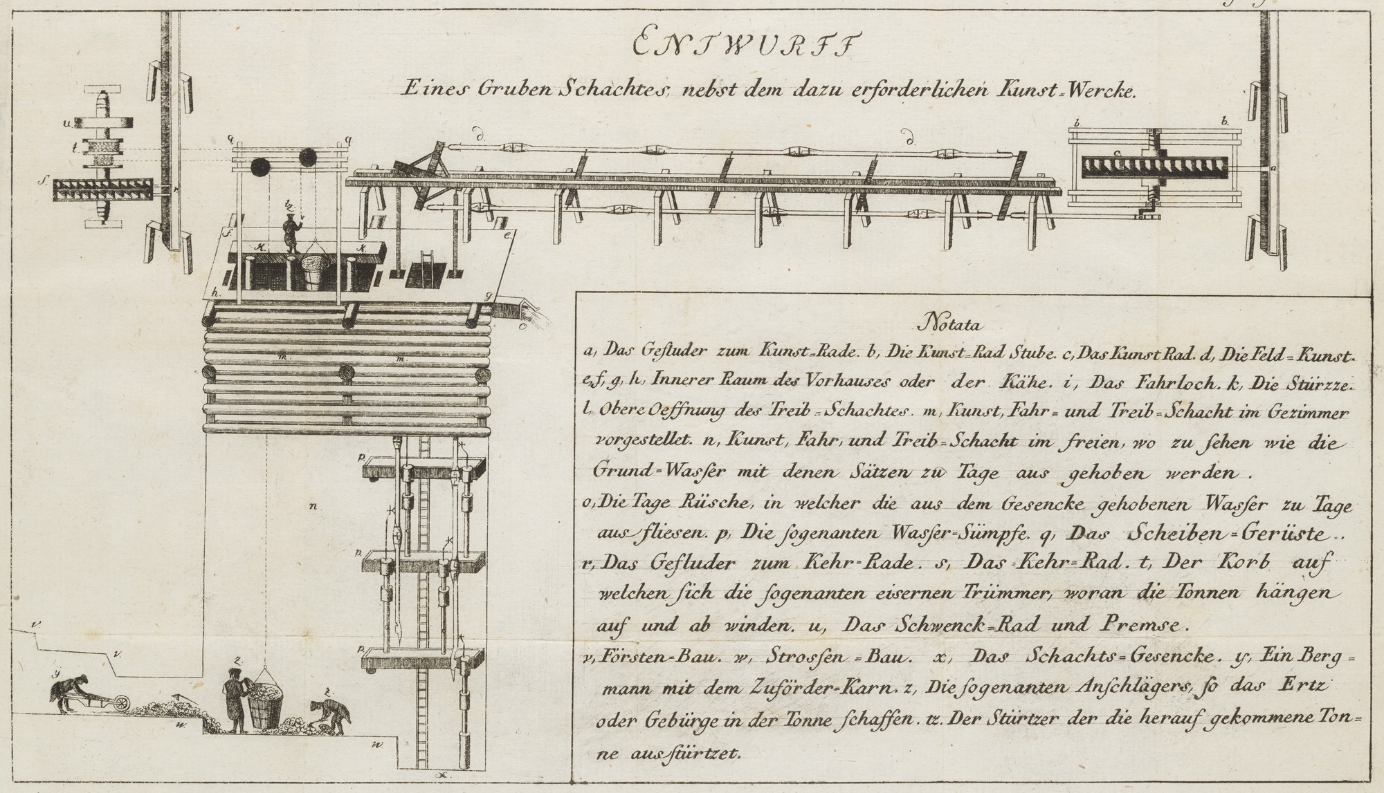 Geologie - Bergbau - - Erich Christian