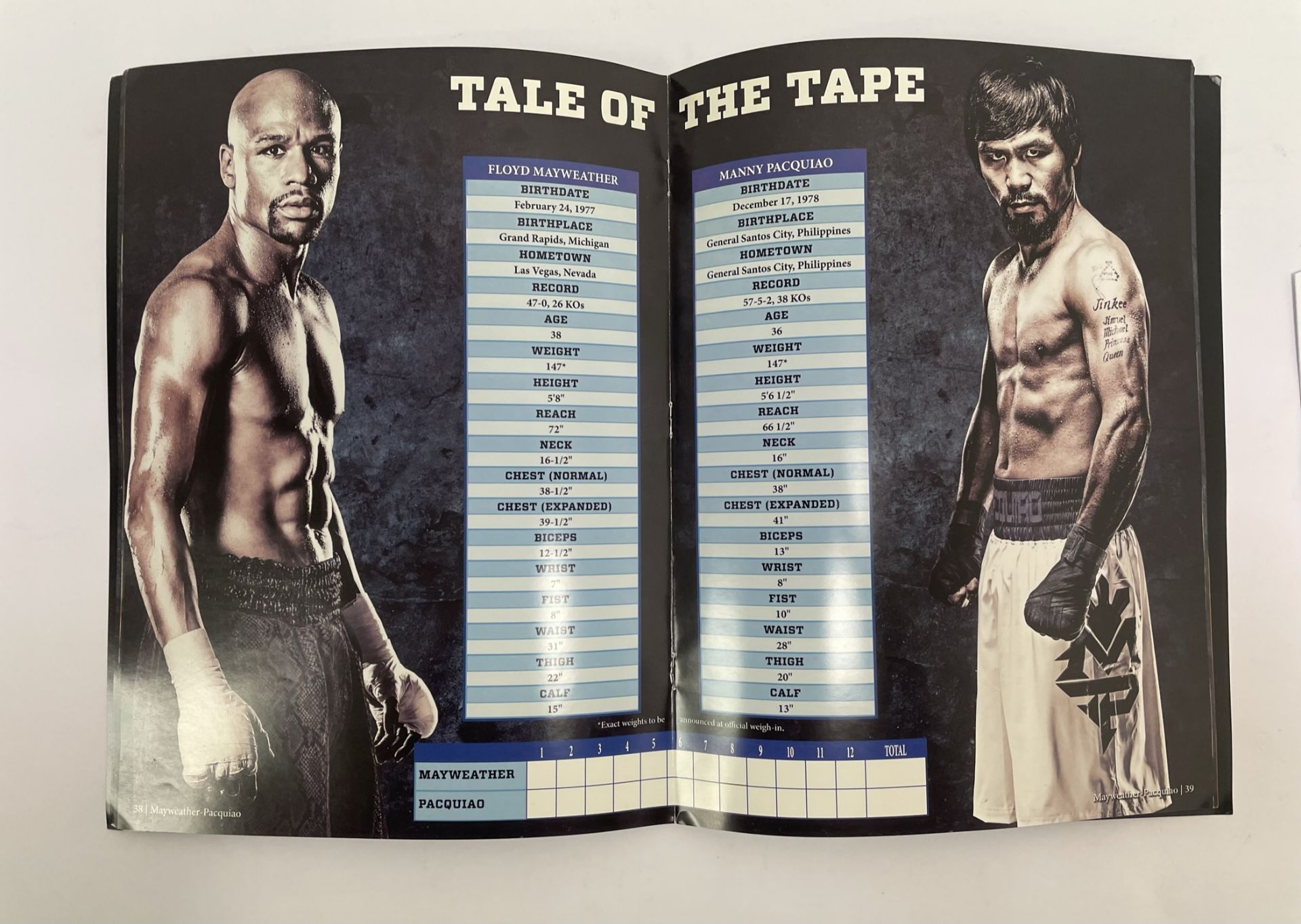 Floyd Mayweather Jr & Manny Pacquiao Official Fight Programme - Image 2 of 2