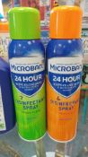 1344 x Microban Detergent 400ml Spray | Citrus | Total RRP £6,720