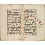 Koran Illuminated Qur'an from Indonesia Arabisches Manuskript auf Papier. Indonesien (Aceh), 19.