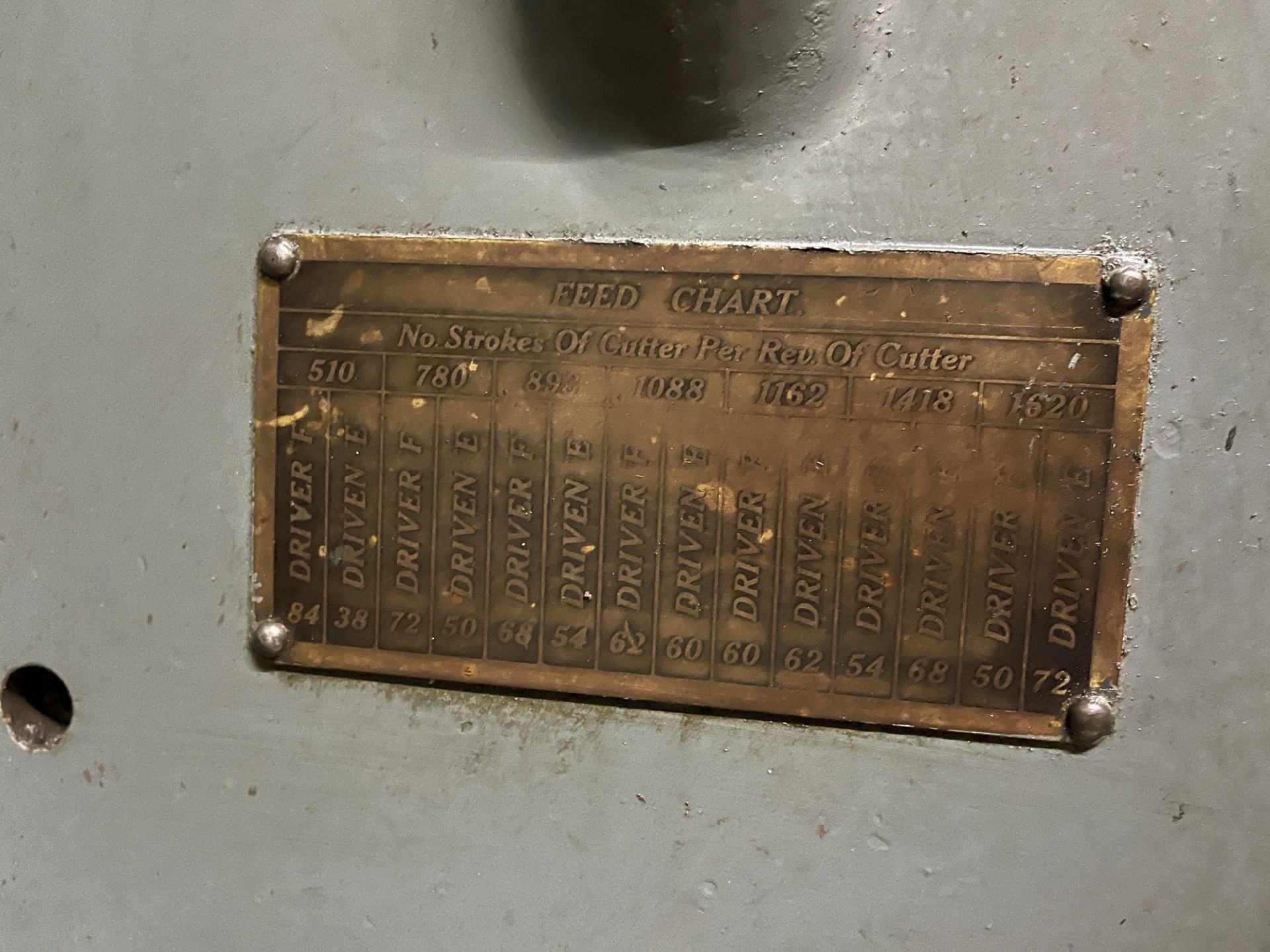 Maxicut No2a Gear Shaper, Serial No.DC461669 - Image 6 of 7