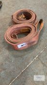 2: Various Lifting Sling/Strap