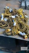 Large Quantity of Various 110V Extension Cables & Connectors