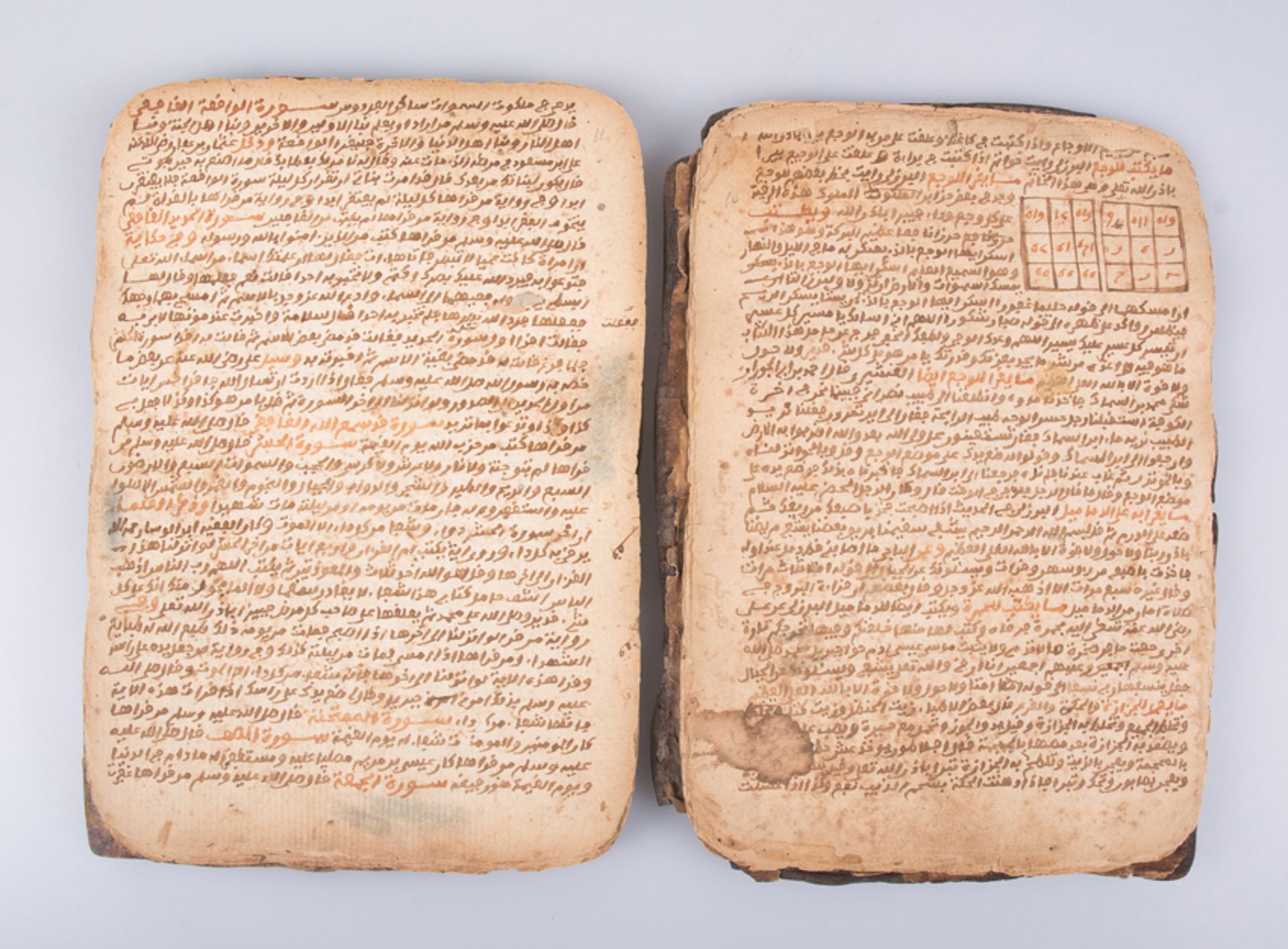Arabic Manuscript. 13th or 18th century. - Image 24 of 28