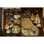 A mixed collection of pottery 19th century and later to include Wedgwood Drabware plate,