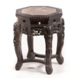 Blackwood-Hocker China