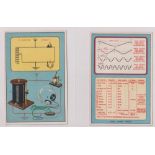 Trade cards, George W Horner & Co, Wireless cards 'P' size (set, 24 cards + envelope of issue) (vg)