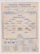 Football programme, Chelsea v Brentford, 16 December 1944, FL (South), single sheet (tc & half