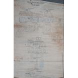 CORNISH MINING INTEREST - 'Wheal Kitty Tin Limited Flow Sheet' on linen paper, a wall chart, 91 x