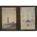 KENNETH WHICH Design For A Lighthouse A pair of watercolours Signed and dated March 1921 and stamped