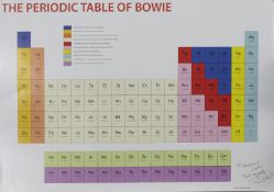 THE PERIODIC TABLE OF BOWIE, A PRINT BY PAUL ROBERTSON