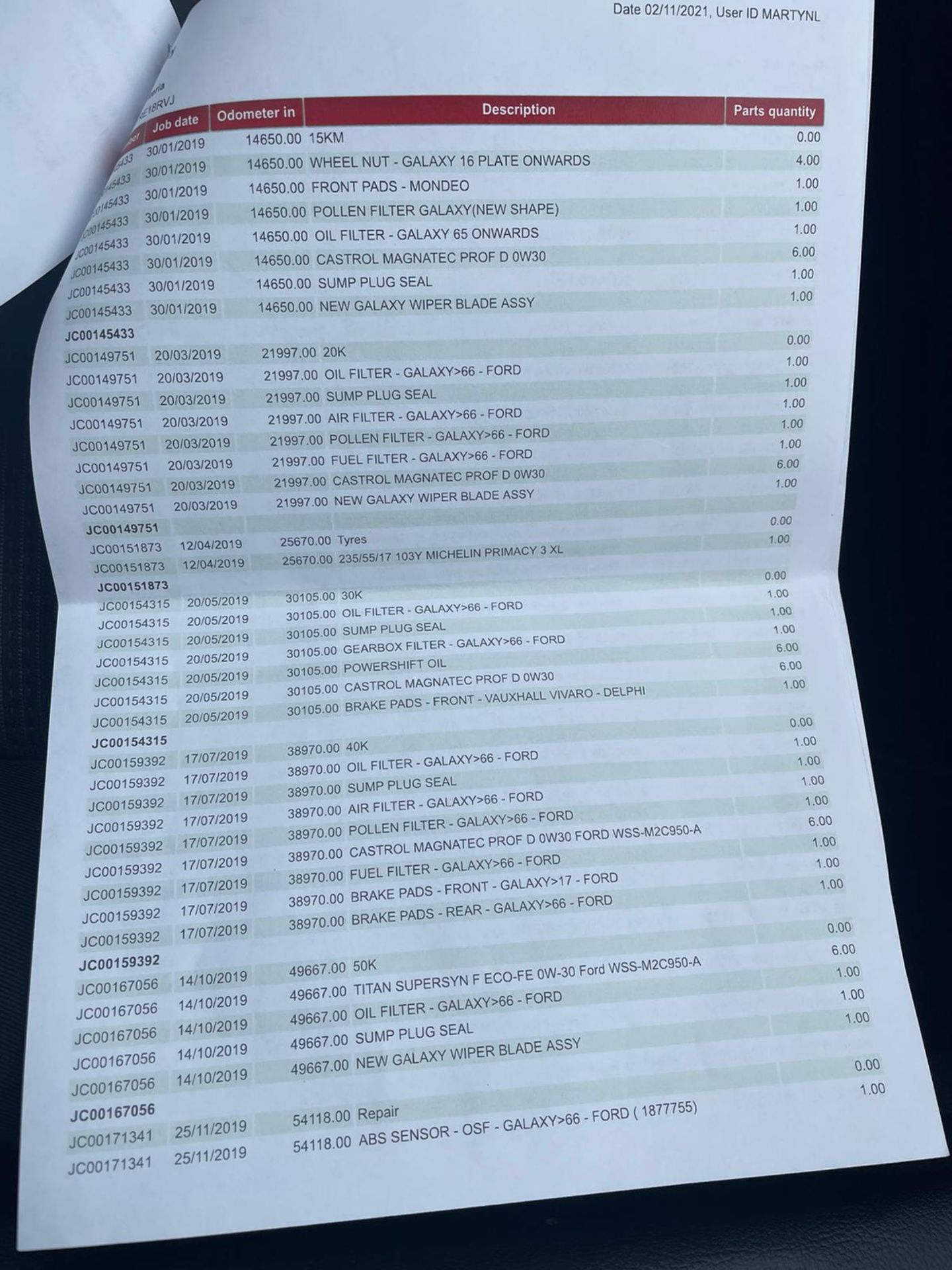 2018 FORD GALAXY ZETEC TDCI AUTO BLACK 7 SEATER MPV, 108,337 MILES, 2.0 DIESEL *NO VAT* - Image 38 of 41