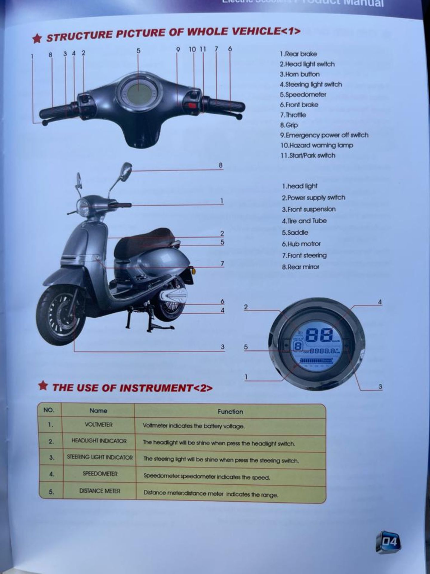 2021/71 WHITE MILANO ELECTRIC SCOOTER, 4000W, MAX SPEED OF 50mph, 72v VESPA / LAMBRETTA STYLE *+ VAT - Image 10 of 15