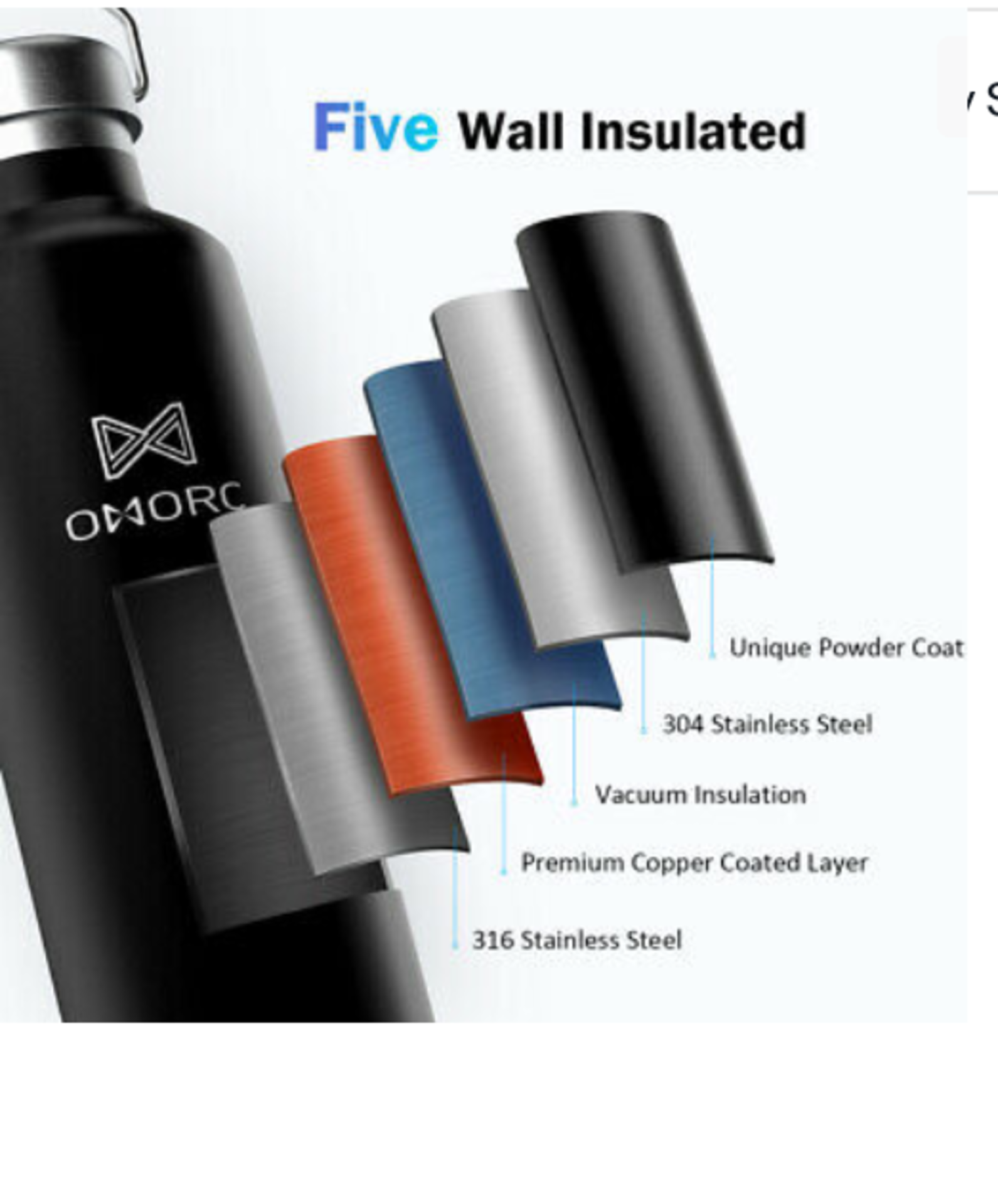 100 x BRAND NEW AND SEALED 600 ml insulated drinks bottle with accessories as pictured *PLUS VAT* - Image 4 of 4