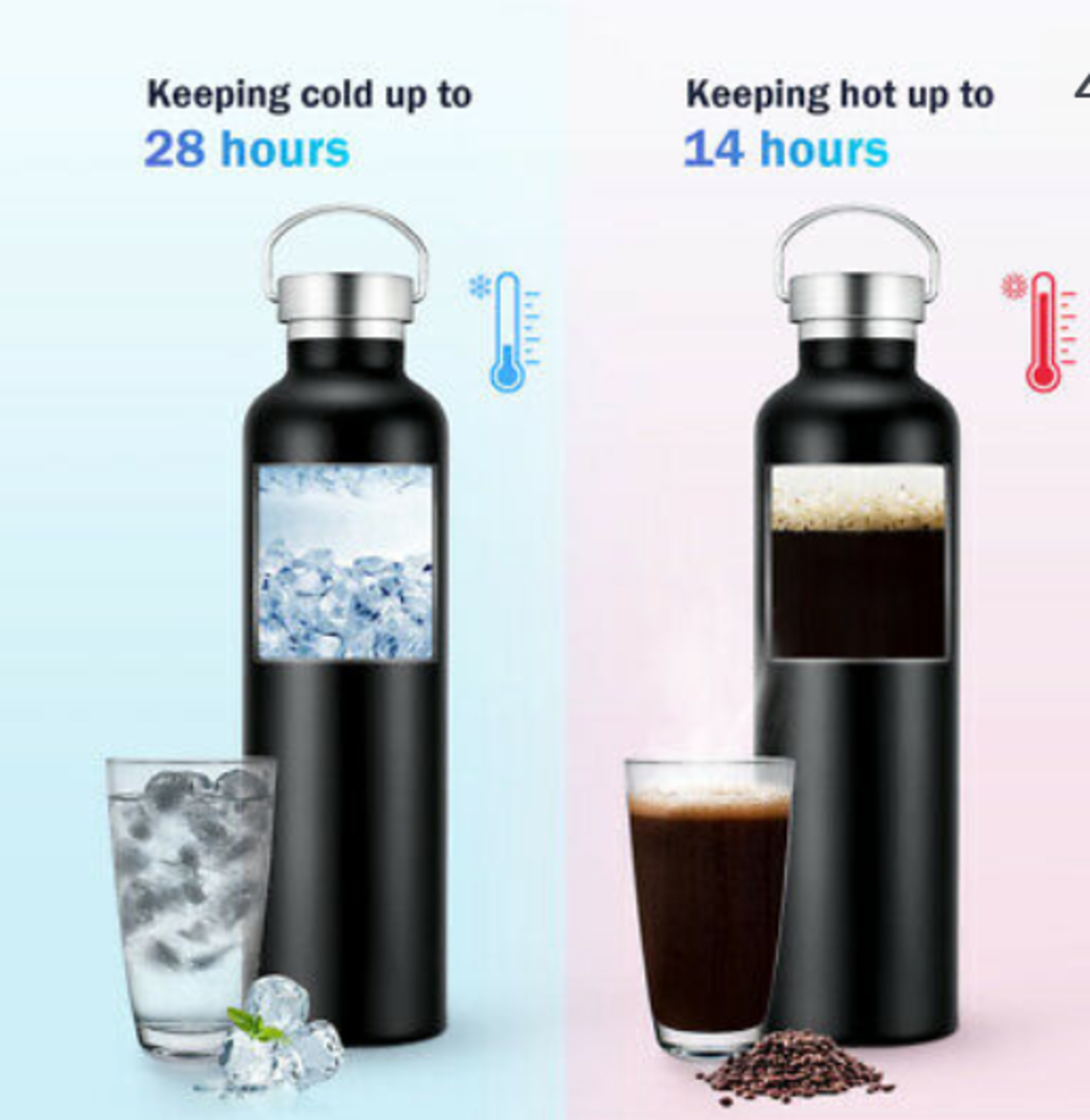 100 x BRAND NEW AND SEALED 600 ml insulated drinks bottle with accessories as pictured *PLUS VAT* - Image 2 of 4