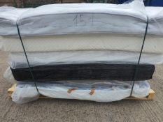 1 PALLET OF UNMAINFESTED MIX BULK FURNITURE CUSTOMER RETURNS, NO RESERVE *NO VAT*