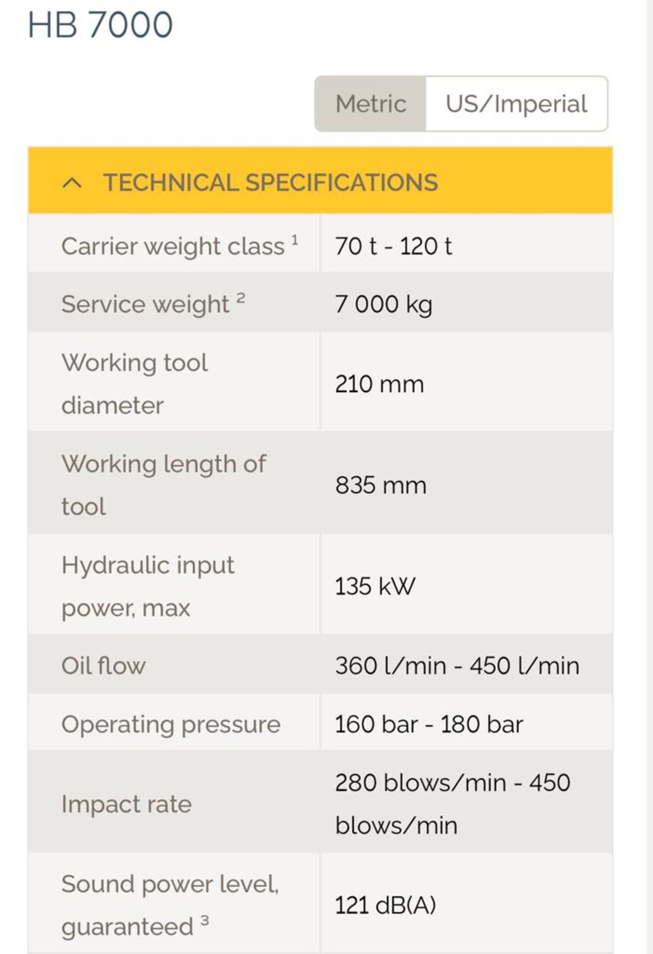 FINANCE REPOSSESSION DIRECT FROM BANK - ATLAS COPCO HB 7000 *PLUS VAT* - Image 6 of 7