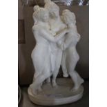 A Classical cast figural group