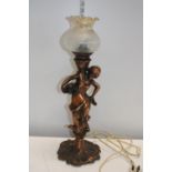 A heavy cast bronzed table lamp postage unavailable