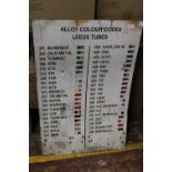 A vintage colour code chart,postage unavailable
