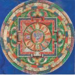 Mandala des Hevajra