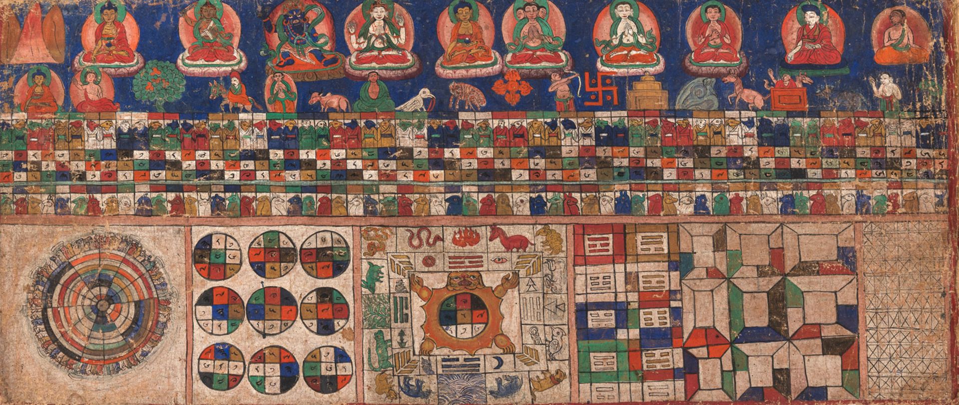 THANGKA FOR THE DETERMINATION OF THE FATE DAYS