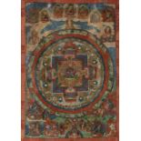 Thangka mit einem Mandala und zentraler Darstellung eines Mahakala in yab-yum