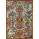 Thangka des Buddha Shakyamuni, umgeben von Szenen seines Lebens