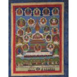 Thangka mit Darstellung einer Stupa