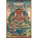 Potalaka - Das „Reine Land des Avalokiteshvara“