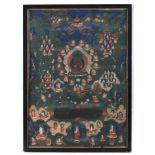 Thangka mit Darstellung des Buddha Shakyamuni