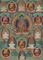 Thangka mit Darstellung der acht Buddhas der Medizin umgeben von acht Stupas