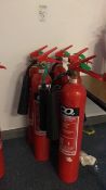 Fire extinguisher CO2