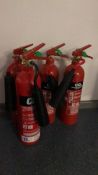 Fire extinguisher CO2