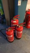 Fire Extinguisher Water