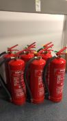 Fire Extinguishers Water