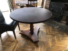 Small Round Table