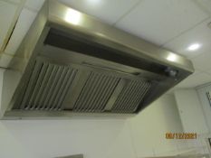 Extractor canopy with fan and duct