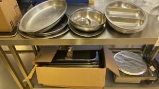 Quantity of Catering Pans