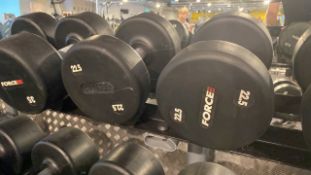 Force Dumbbells (22.5kg)