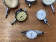 Measuring clocks