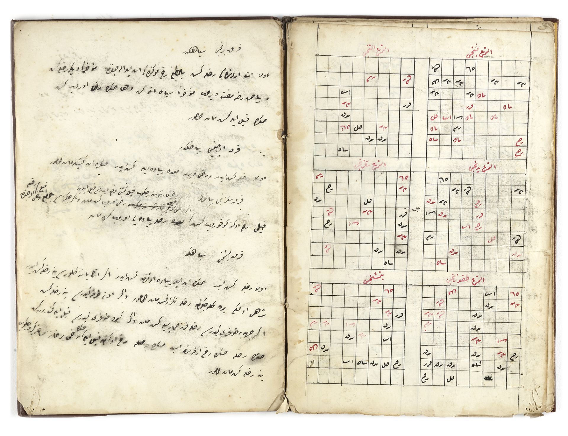 AN OTTOMAN CHESS BOOK, 18TH CENTURY - Image 4 of 5