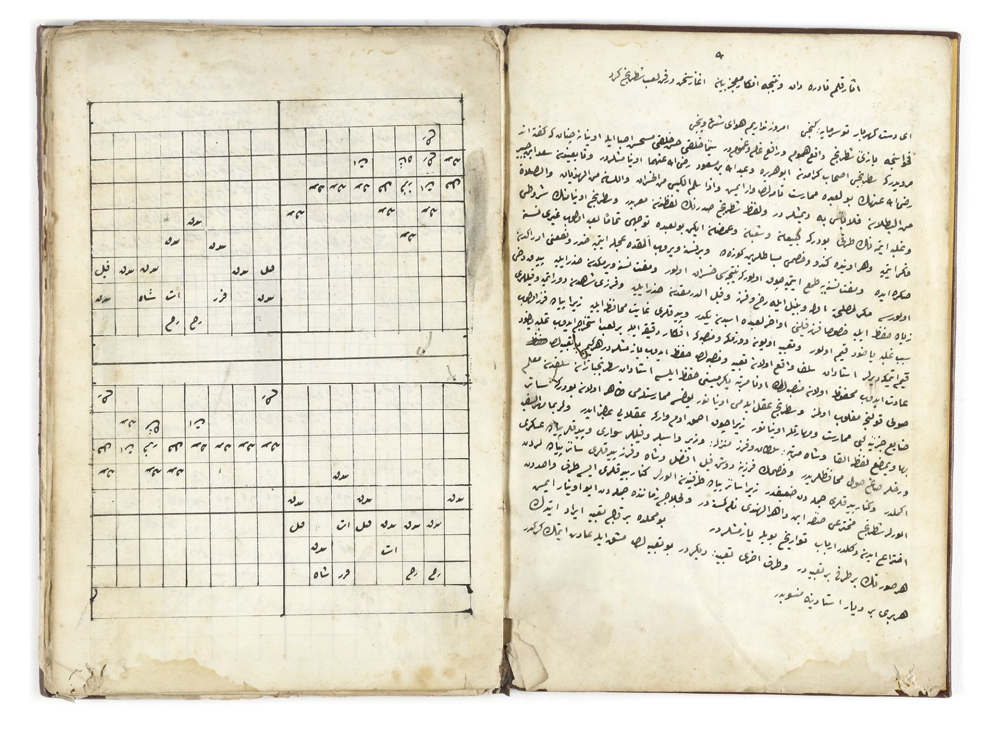 AN OTTOMAN CHESS BOOK, 18TH CENTURY