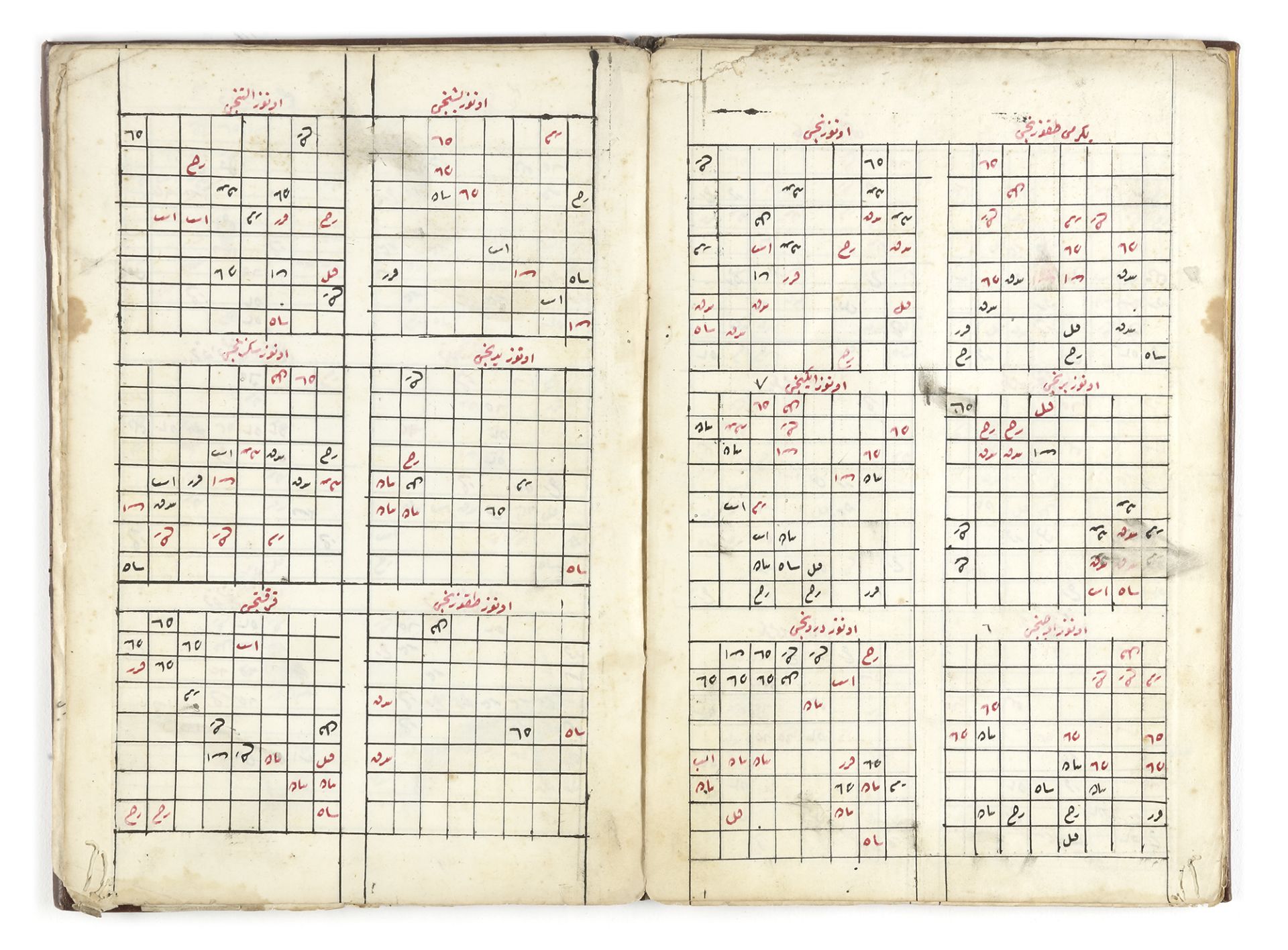 AN OTTOMAN CHESS BOOK, 18TH CENTURY - Image 3 of 5