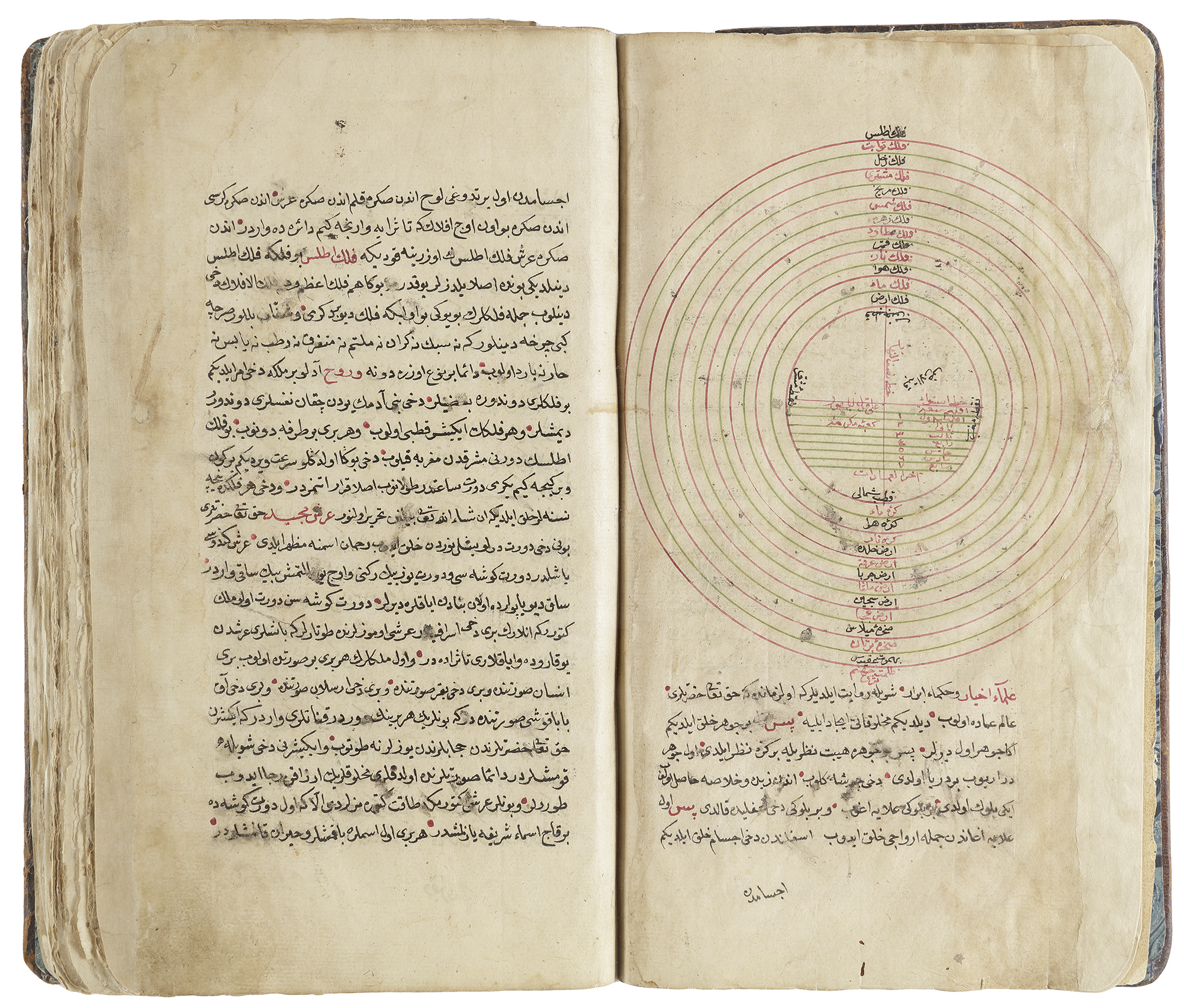 A MANUSCRIPT MAR'AT ALKAYINAT 'MIRROR OF CREATURES' IN OTTOMAN SCRIPT BY HUSSAM AL-DIN IBN KHALIL AL - Image 9 of 16