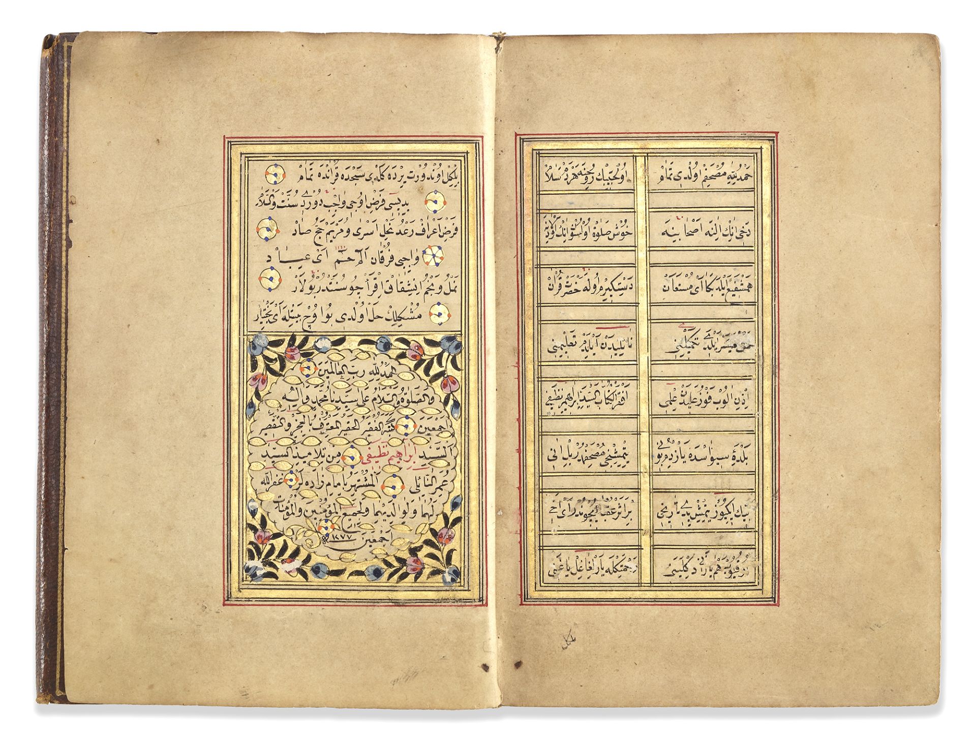 AN OTTOMAN QURAN SIGNED IBRAHIM TATEFI, OTTOMAN TURKEY, DATED 1277 AH/1860 AD - Image 3 of 5