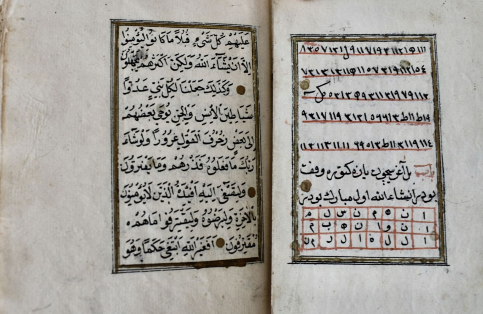 Ottoman Holy book - Image 7 of 17