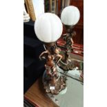 Heavy Cast Metal Art Deco Lady Figure Lamp and globe .