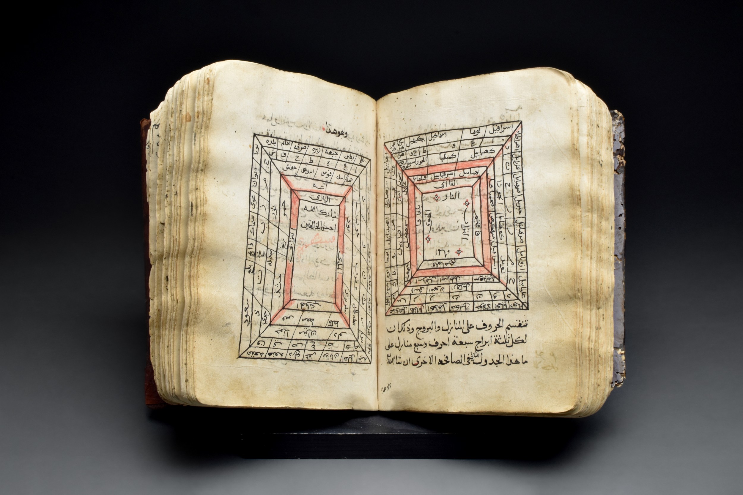 MYSTICAL RELIGIOUS MANUSCRIPT