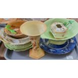 Tray of assorted china to include: Carlton ware bowl decorated characteristically with green